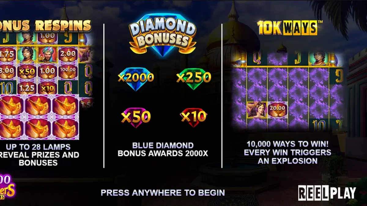 Tampilan visual slot 10,000 Wonders Big Bang dengan latar belakang kuil Timur Tengah yang megah.