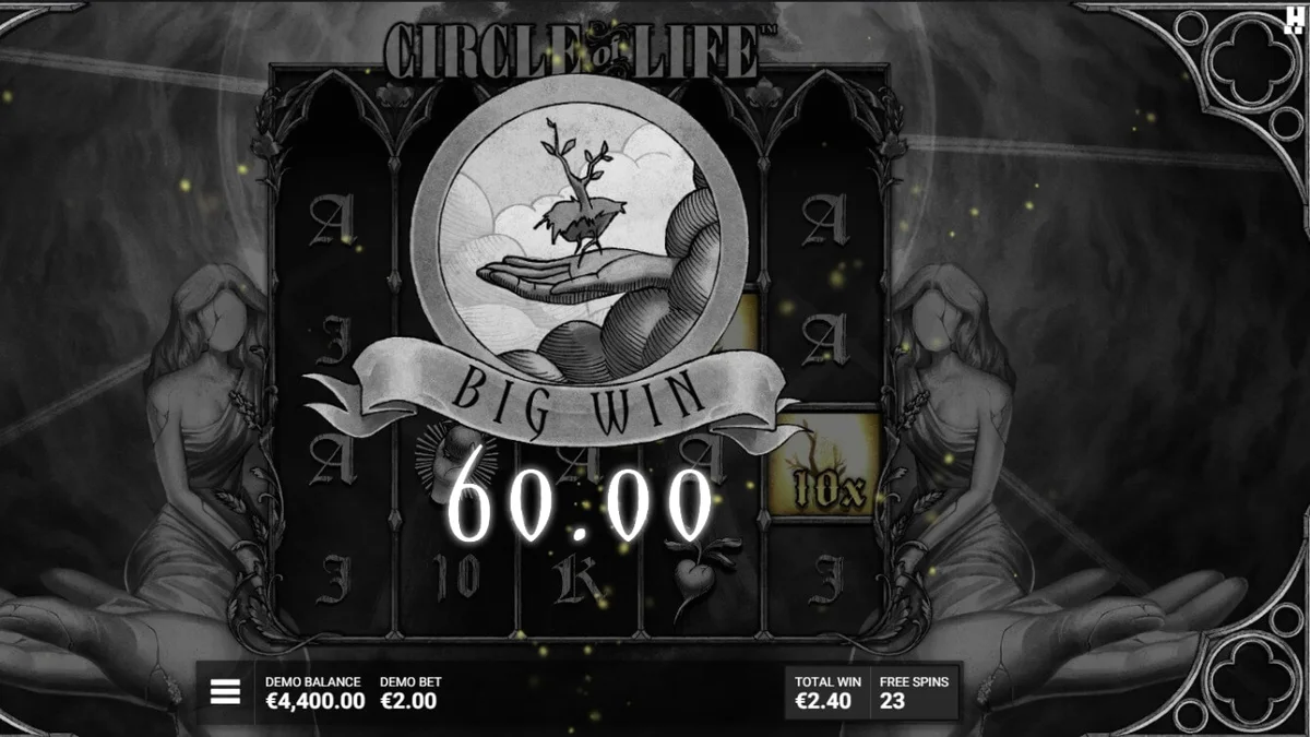 Tampilan visual slot Circle of Life dengan tema monokrom dan pohon kehidupan.